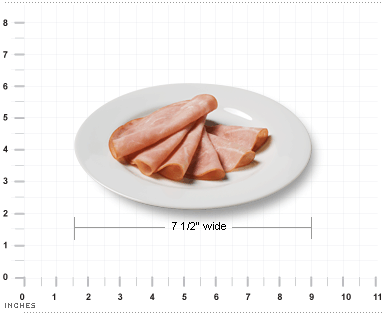 How Many Slices of Ham is 2 Ounces?