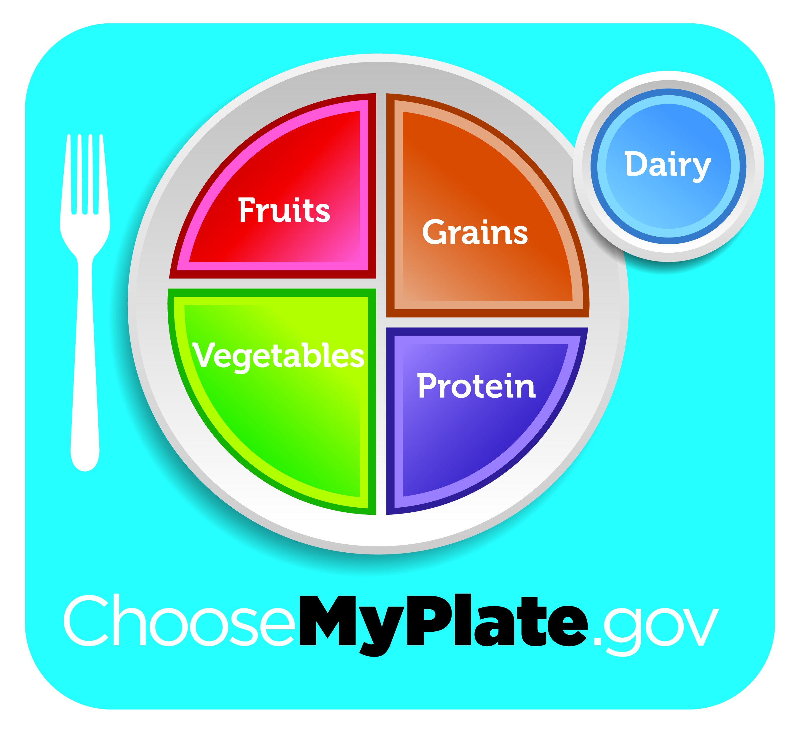 myplate-graphic-resources