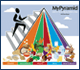 MyPyramid Mini-Poster