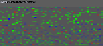 Troika: nietzsche/faucault/deleuze 